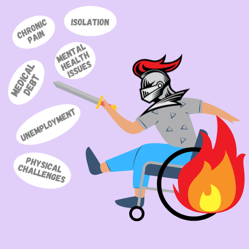 Image shows a person in a wheelchair wearing a knight's armour on their head and wielding a sword. The person is pointing the sword towards several text blurbs which say things like: Isolation, Chronic Pain, Mental Health Issues, Medical Debt, Unemployment, and Physical Challenges. This person is meant to be a warrior who is fighting from within the depths of the chronic illness trenches.